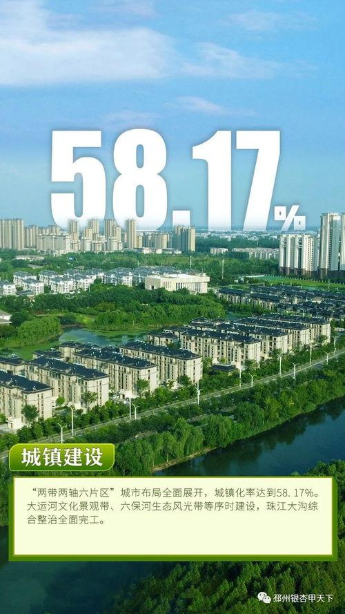 邳州在线视频,探寻古城魅力，尽享现代风情