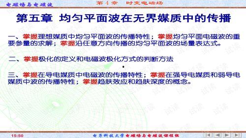 电磁波在线视频教学,揭秘电磁波原理与应用